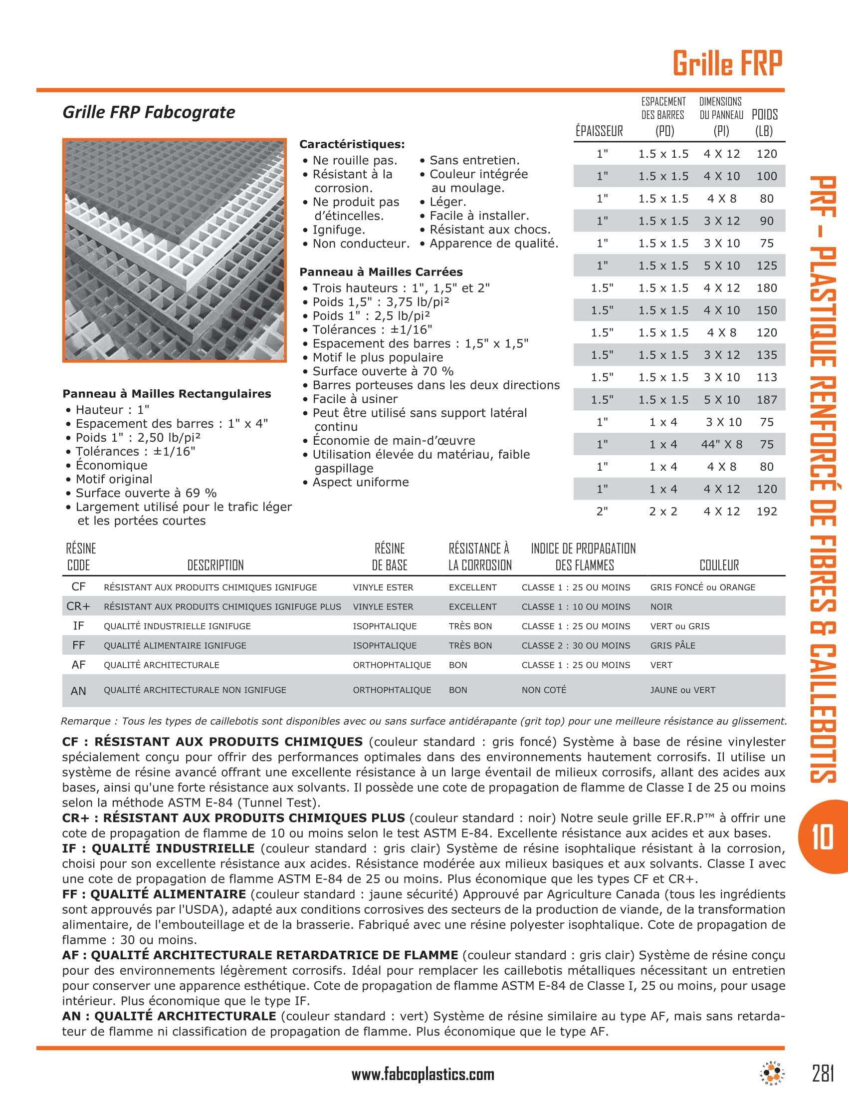FRP Grating-1