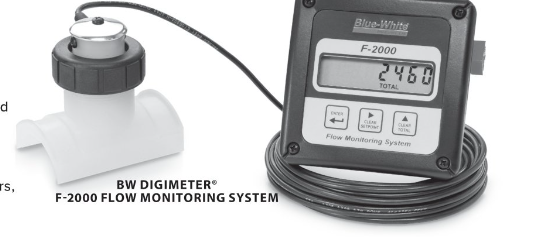 DIGIMETER F-2000 Paddlewheel Flow Monitoring System