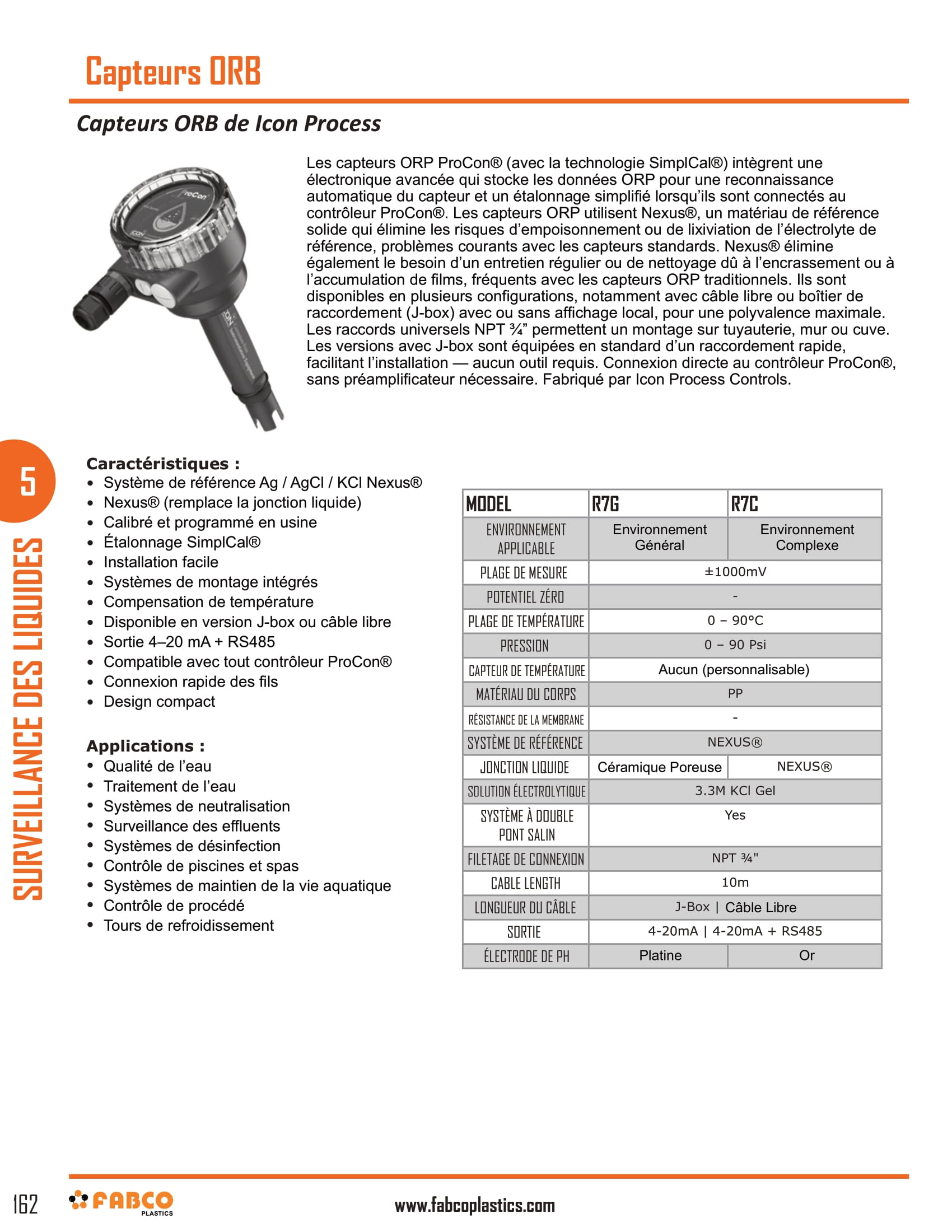 ORP Sensors_compressed-1