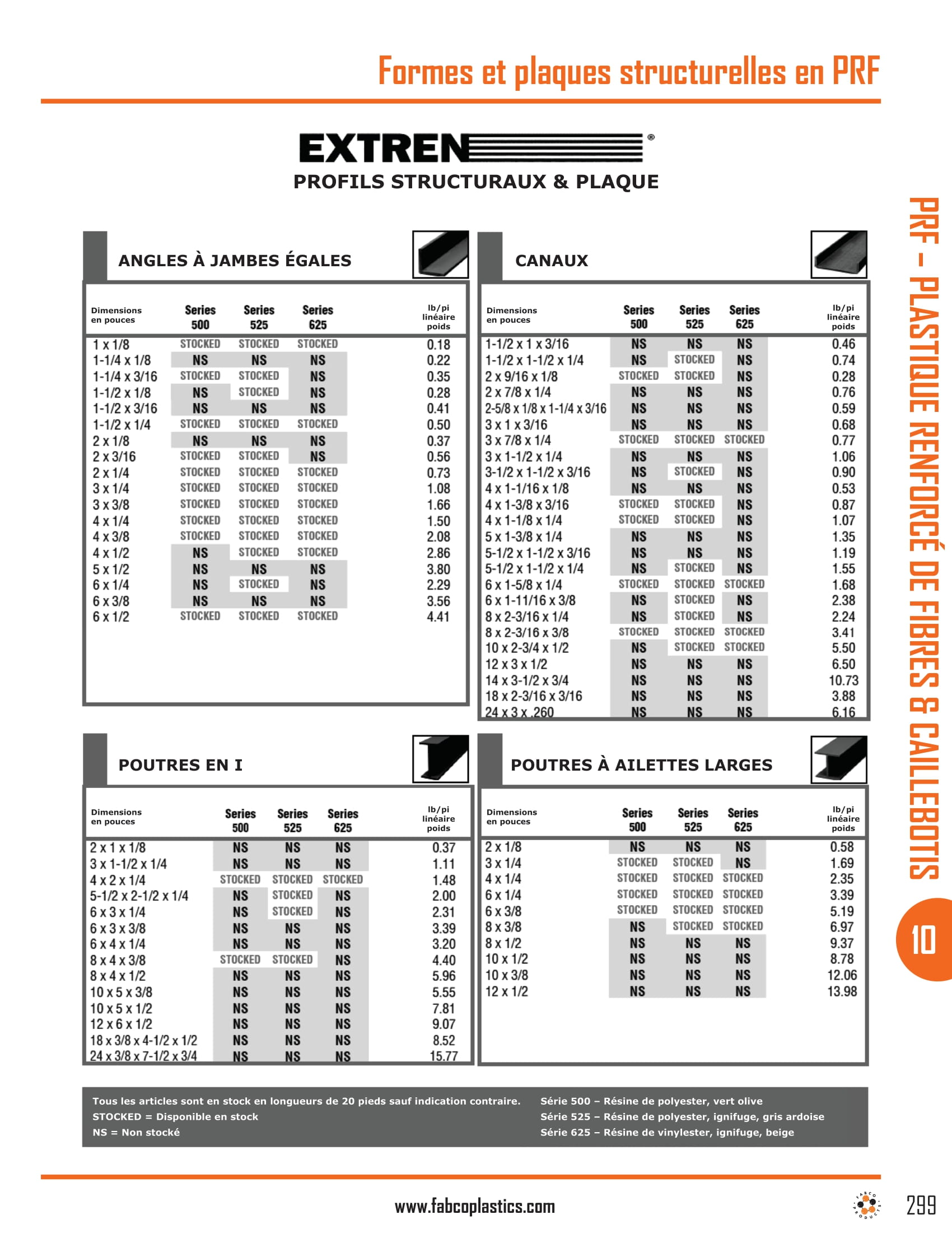 FRP Structural Shapes and Plates-2