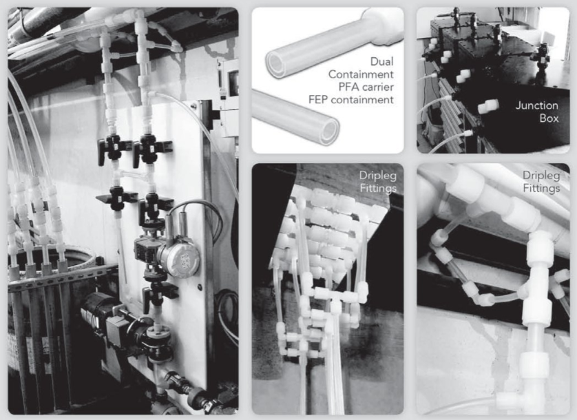 Dual Containment Systems