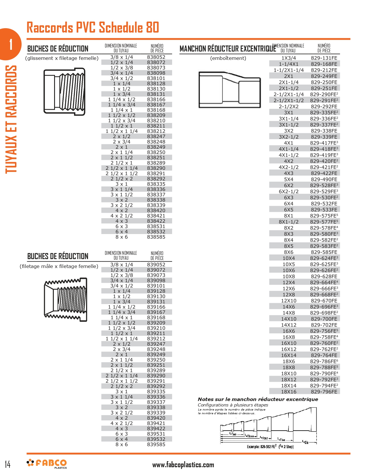 Schedule 80 Grey PVC Pipe and Fittings_page-0008