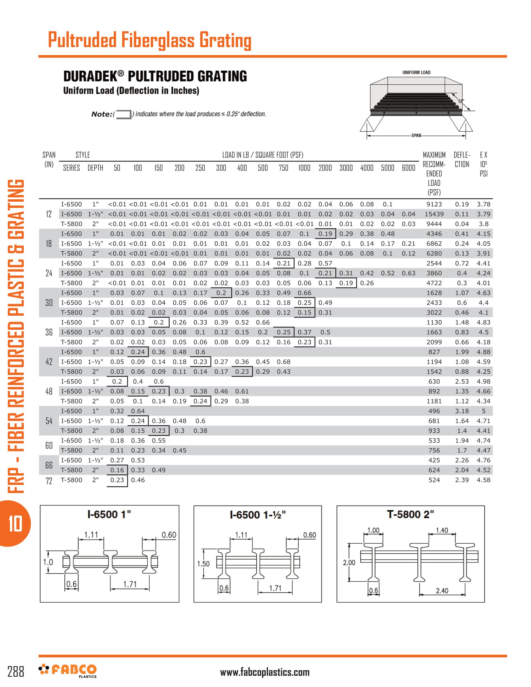 ProductGallery-a7548d81-442d-4883-af9a-9ef7bb9a9933