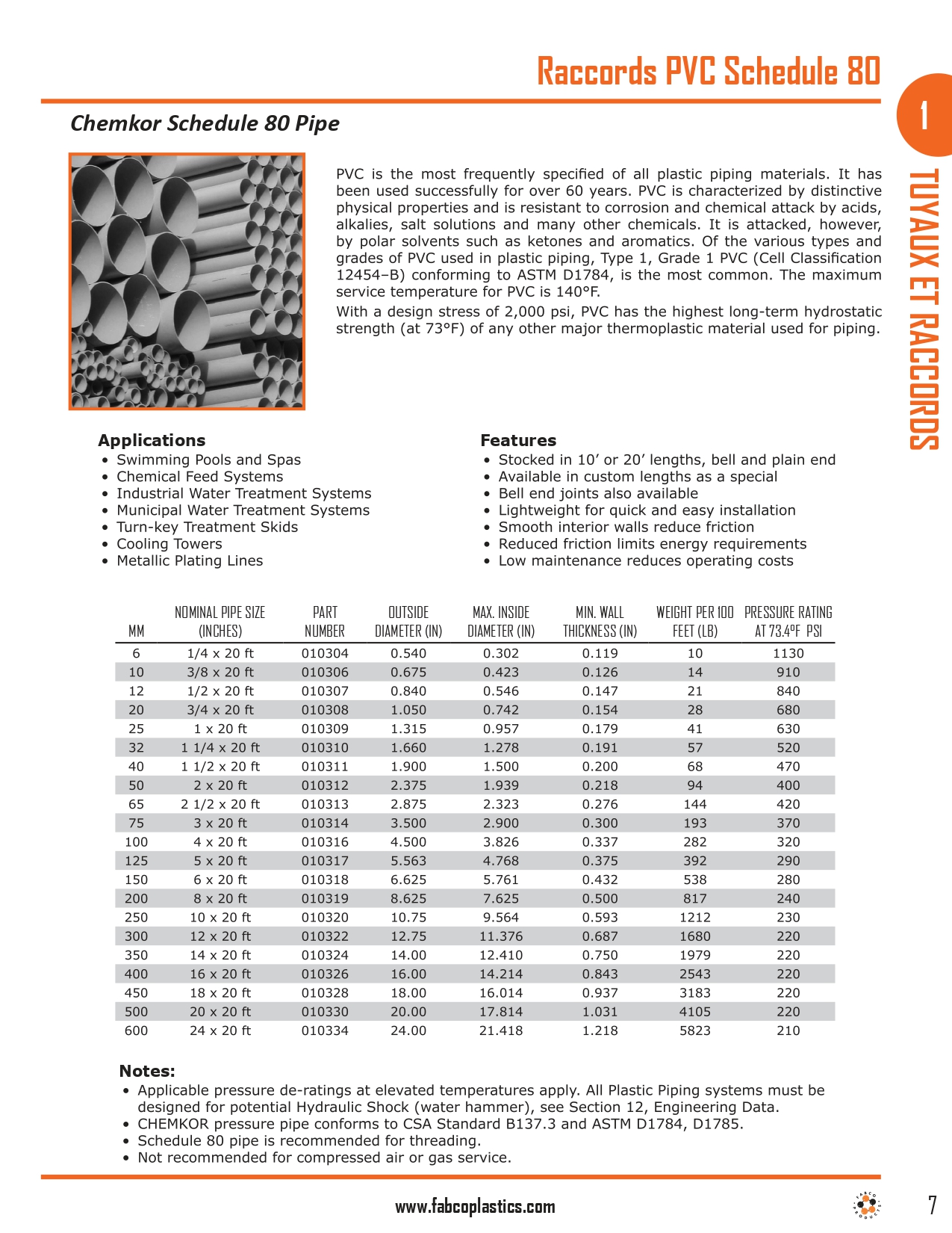 Schedule 80 Grey PVC Pipe and Fittings_page-0001