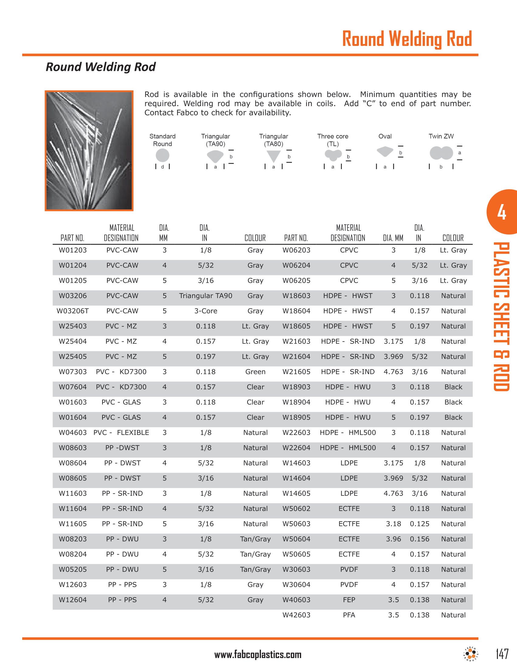 ProductGallery-ec01e940-6469-4d7f-9d11-001ff925ea44