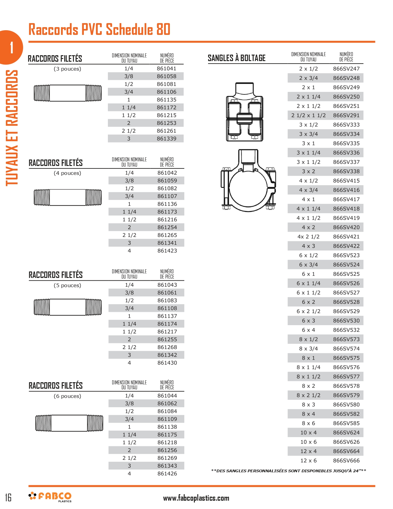 Schedule 80 Grey PVC Pipe and Fittings_page-0010