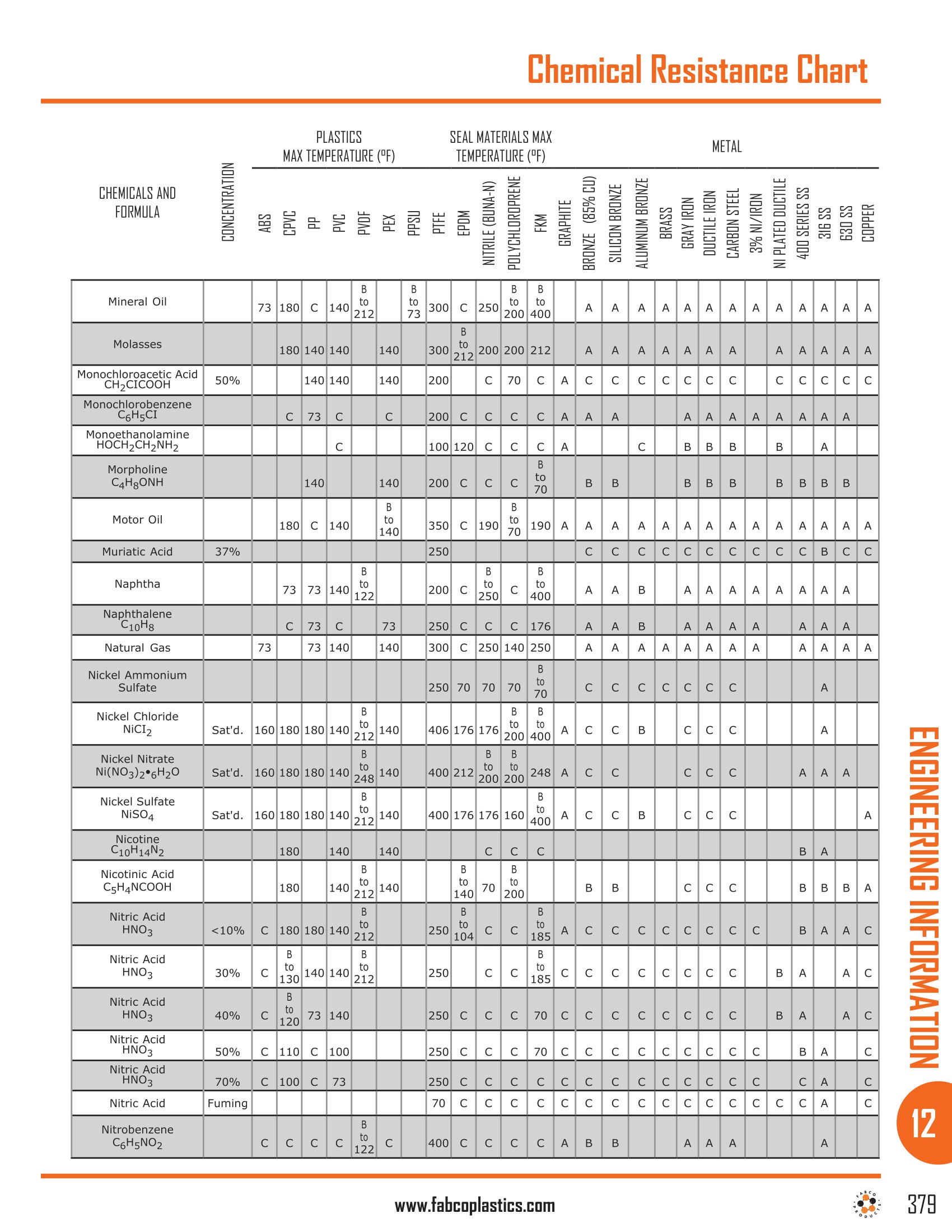 ProductGallery-10948554-6e3f-48bb-9cf5-9deb0b1716b2
